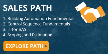 Sales-Path