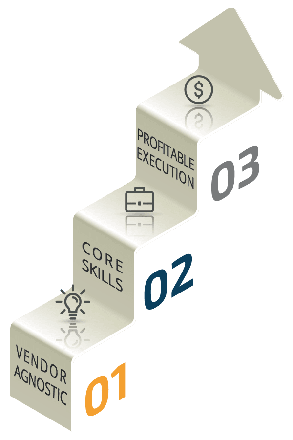 3-principles_smart-buildings-academy